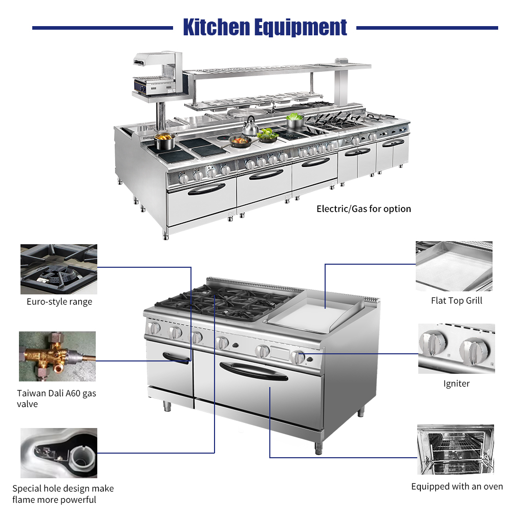 مجموعة معدات مطبخ فندقية ومطعم - مراجعة Commercial Kitchen And وسعره